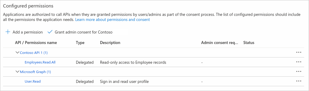 Configured permissions list showing permissions with the type Delegated