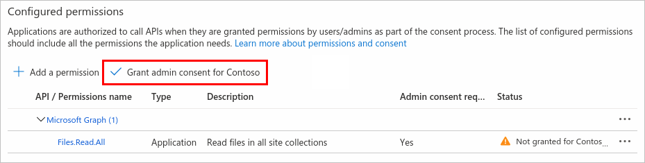 Configured permissions with the Grant admin consent for Contoso button highlighted